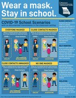 DESE & DHSS Updated Guidance