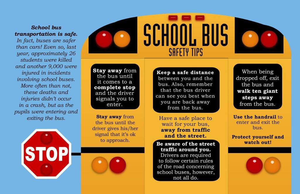 Bus Safety